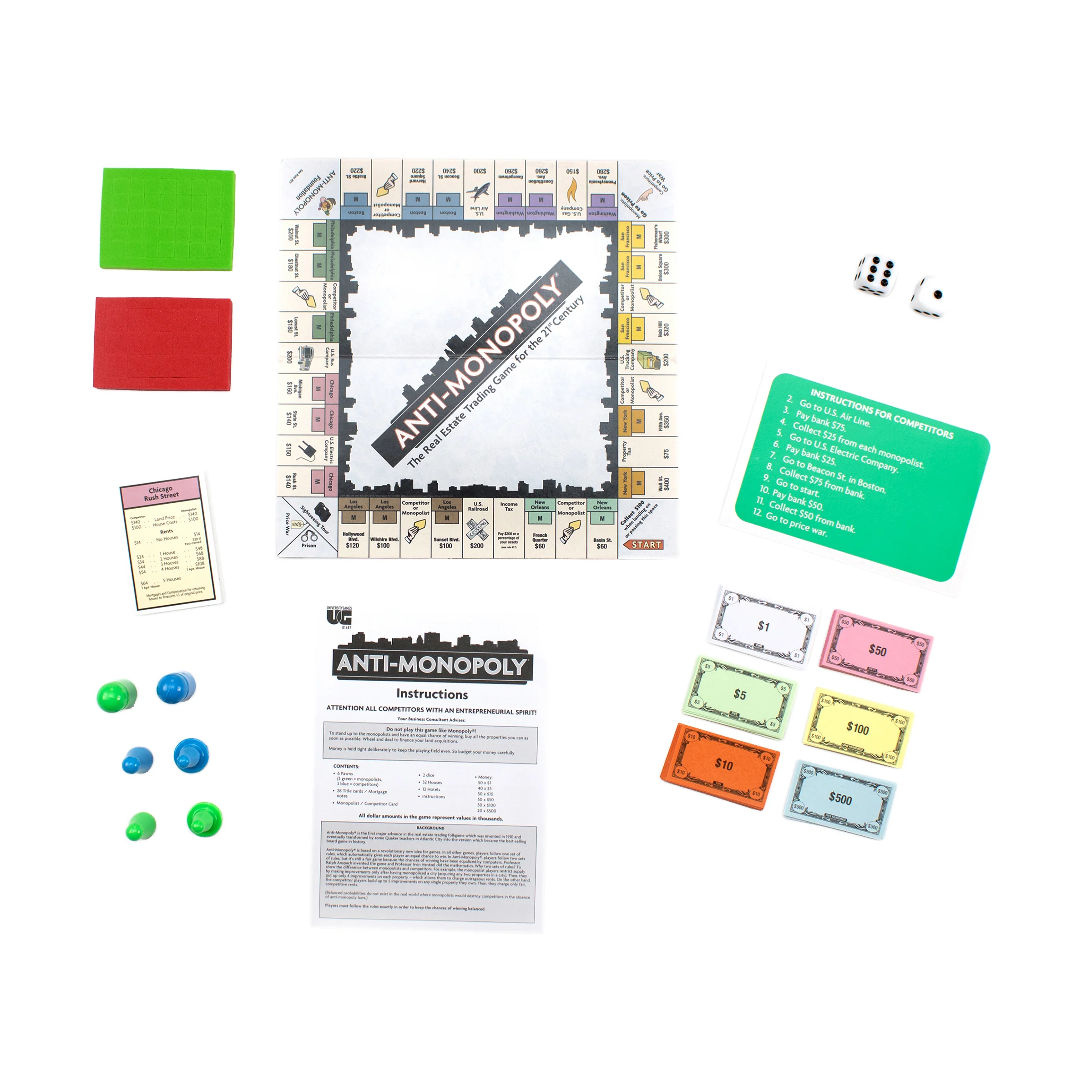 Anti-Monopoly Game Travel Edition Tin - Image 4