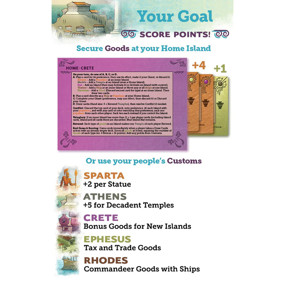 Aegean Sea Strategy Card Game by Asmadi Games, Ages 14+ - Image 3