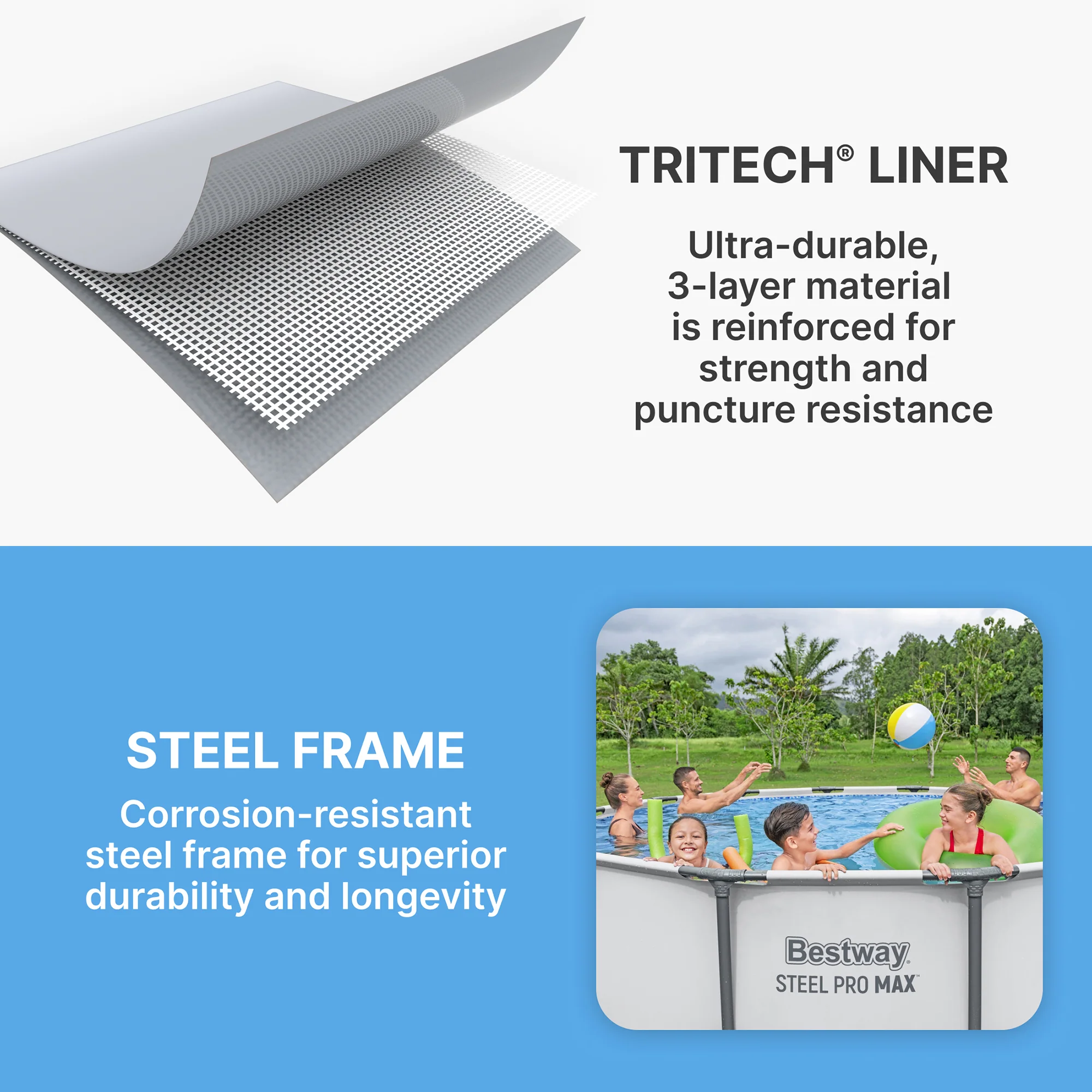 Bestway Steel Pro MAX Above Ground Pool Set 15' x 48" - Image 3