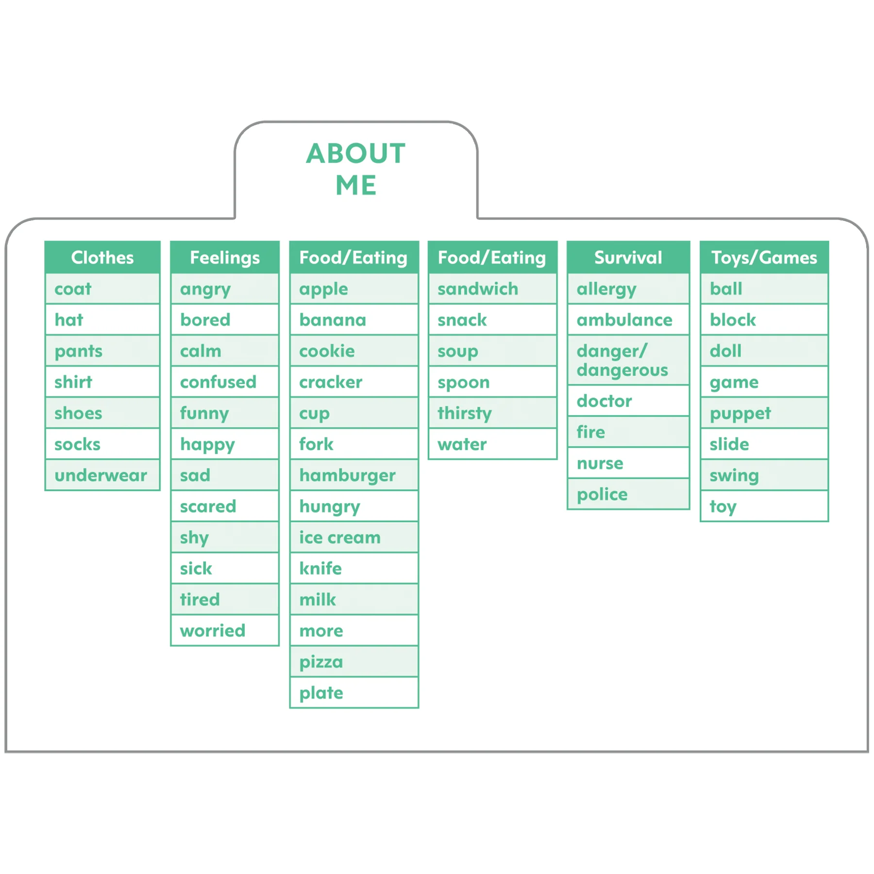 Carson Dellosa Education Sign Language Flash Cards - Image 6