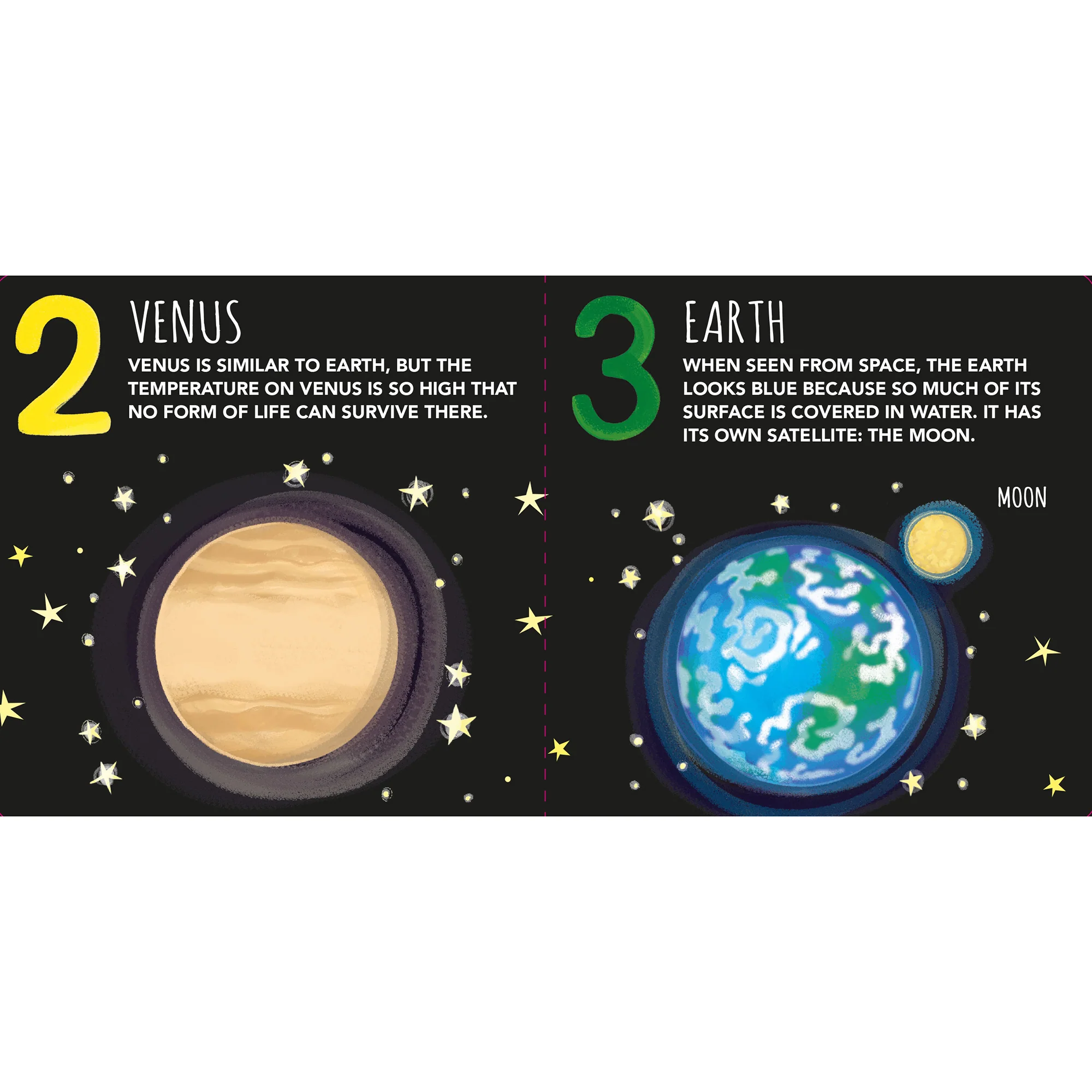 Galactic Explorers Edu-Blocks: Space, 10-Piece Stackable Learning Set - Image 4