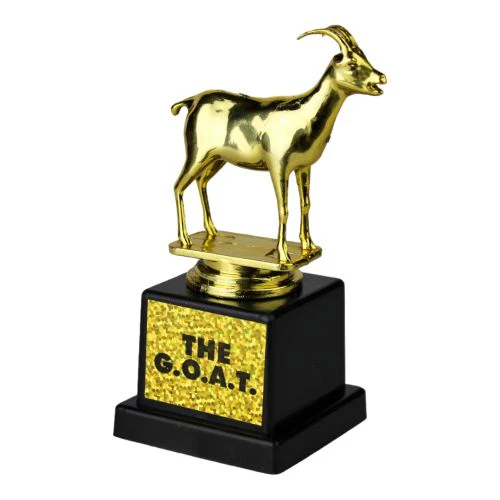 G.O.A.T. Trophy: Ultimate Gold-Plated Award - Image 9