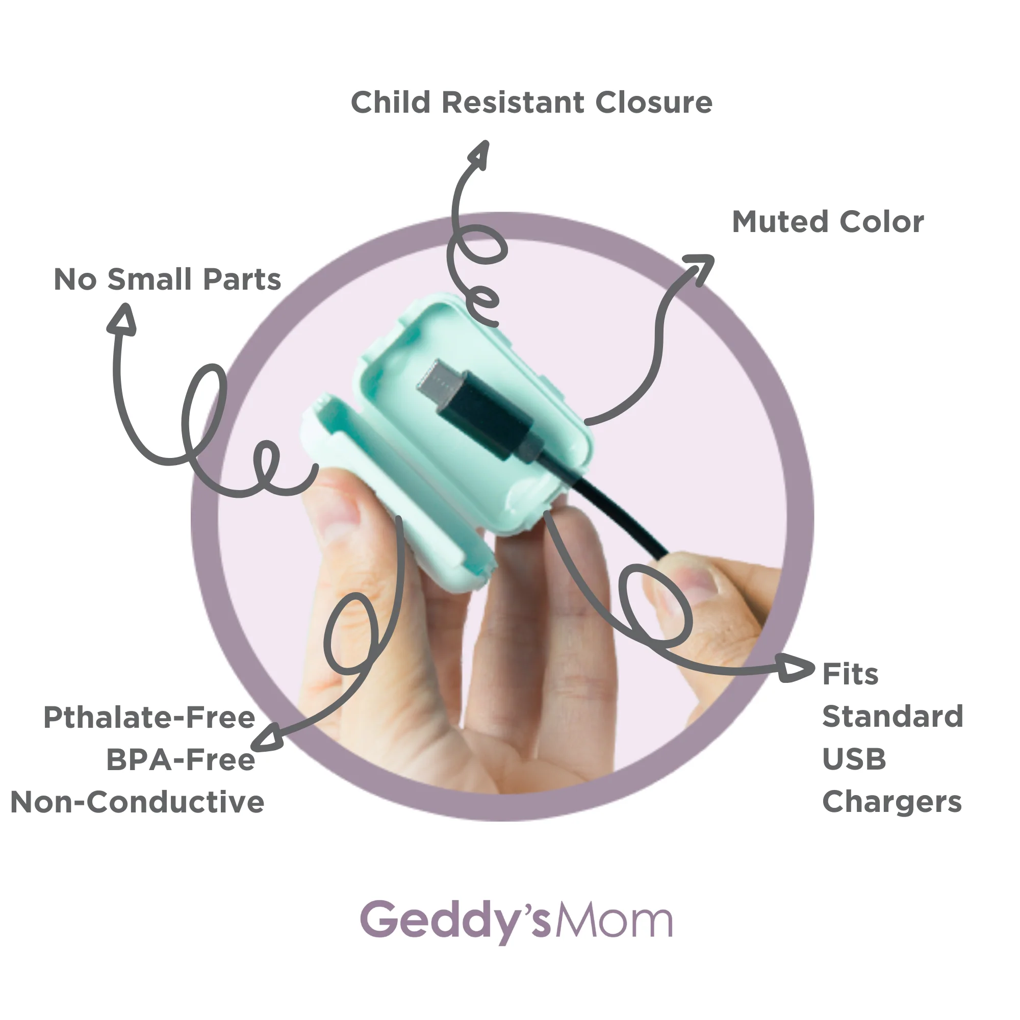 Geddy's Mom Watch Your Mouth - Baby Proofing USB Charger Cover - Dusty Aqua 6-Pack - Image 5