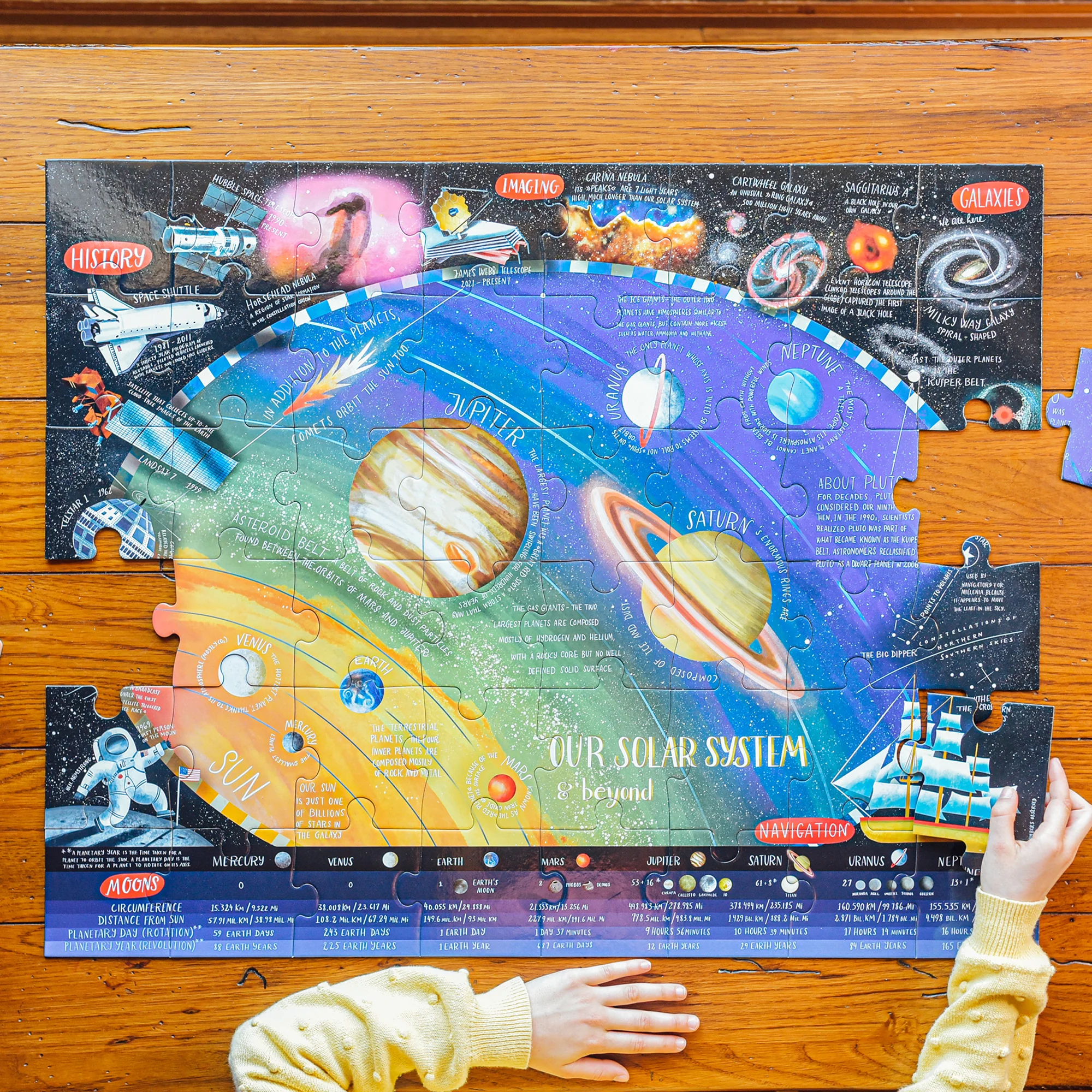 eeBoo Galactic Exploration Giant Floor Puzzle - 48 pc - Image 3