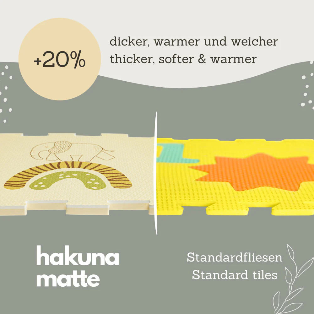 Hakuna Matte Safari Adventure: Chic Baby Play Mat - 35x35", 9 Foam Tiles - Image 6