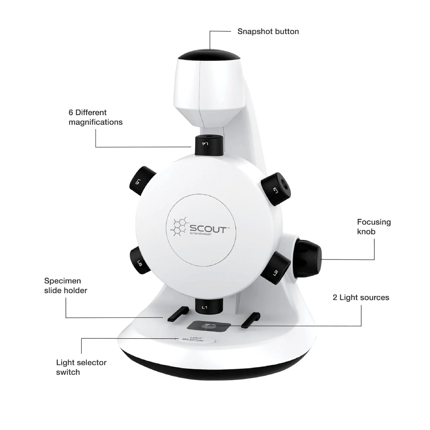 HamiltonBuhl Scout Digital Microscope - STEM Educational Kit with Six Lenses - Image 2