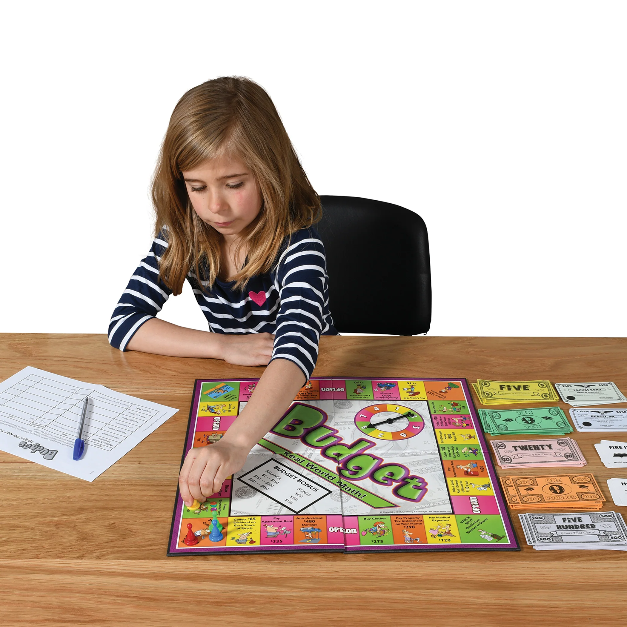 Learning Advantage Budget - Real-Life Economy Board Game - Image 6