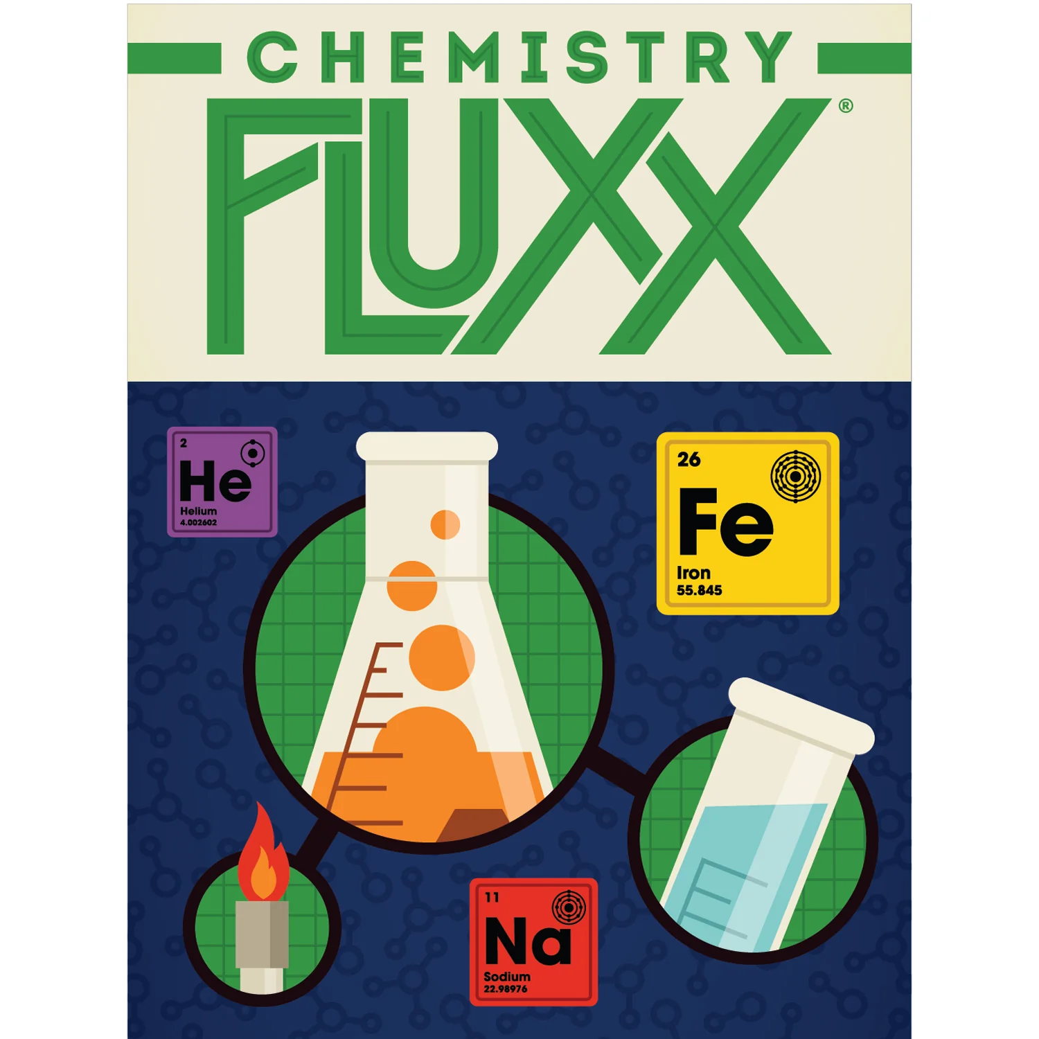 Looney Labs Chemistry Fluxx Card Game - Ever-Changing Elemental Fun! - Image 4