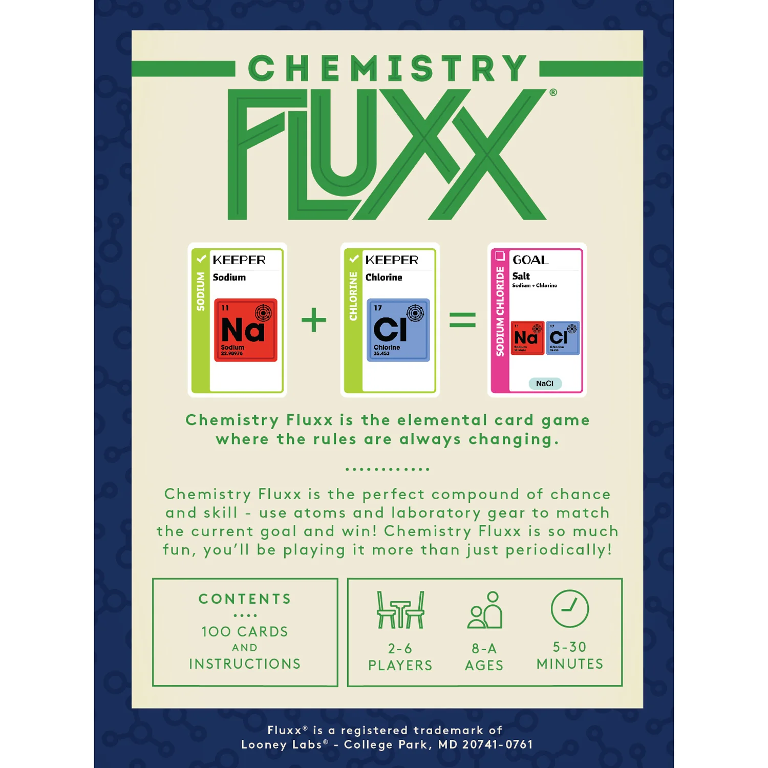 Looney Labs Chemistry Fluxx Card Game - Ever-Changing Elemental Fun! - Image 5