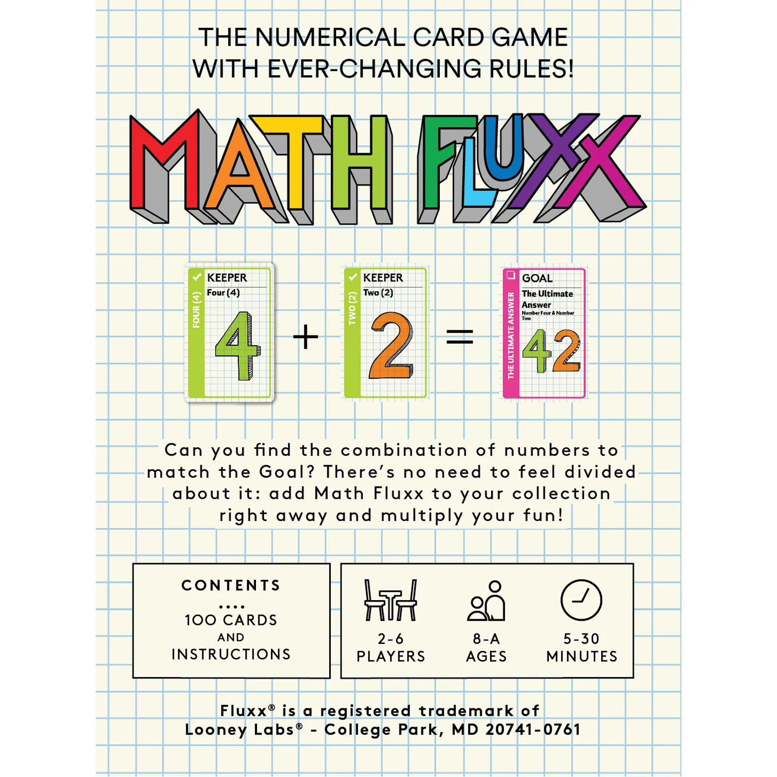 Looney Labs Math Fluxx 2.0 Card Game - Image 4