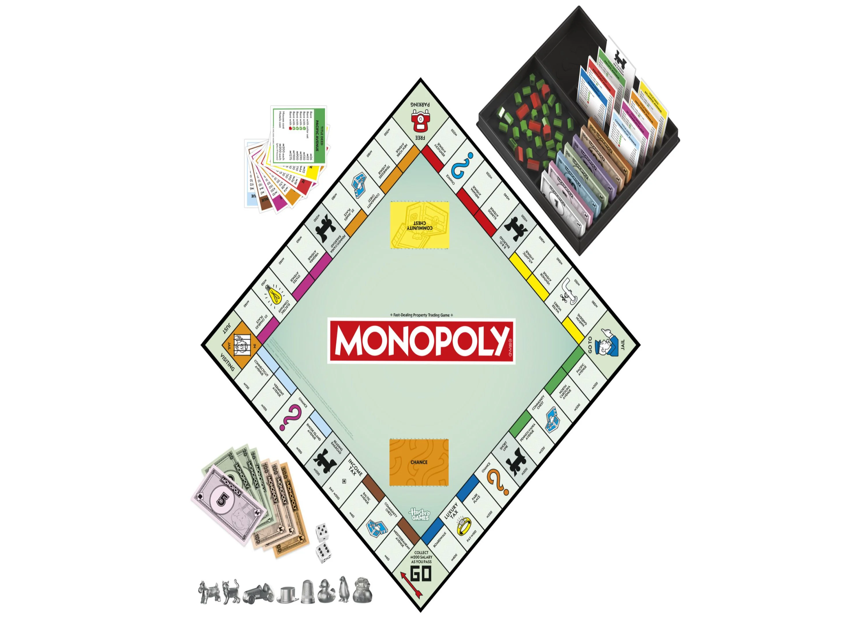 Monopoly Classic Edition Fun Family Board Game - Image 4