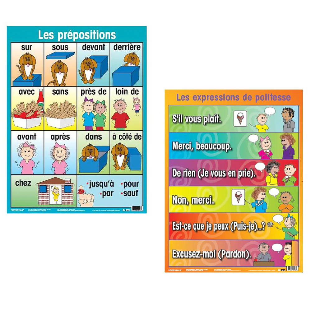 Poster Pals French Language Educational Set - 7 Colorful Classroom Posters - Image 3