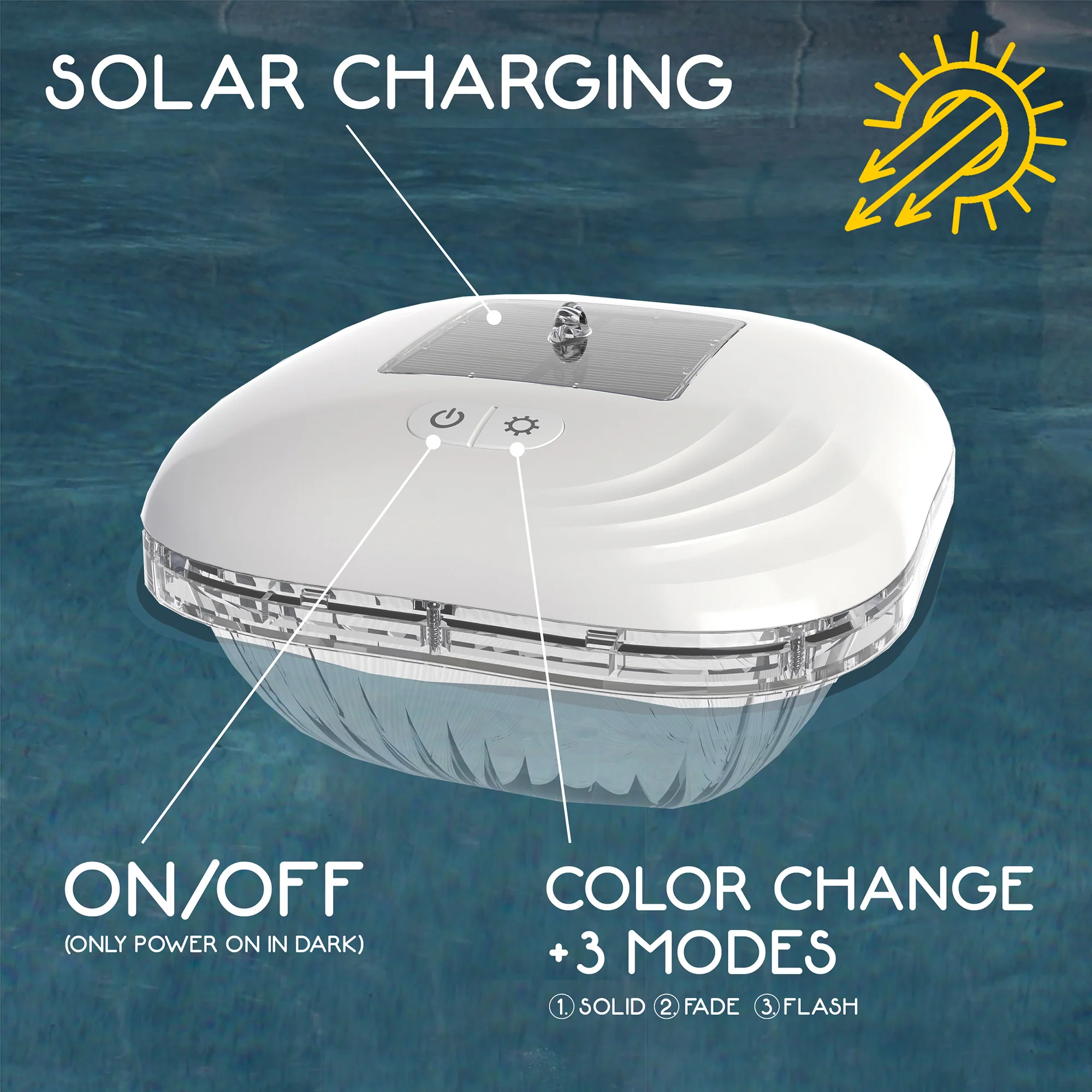 RIPPLE Solar-Powered Floating Pool Lights - Color Changing LED with 9 Modes - Image 2