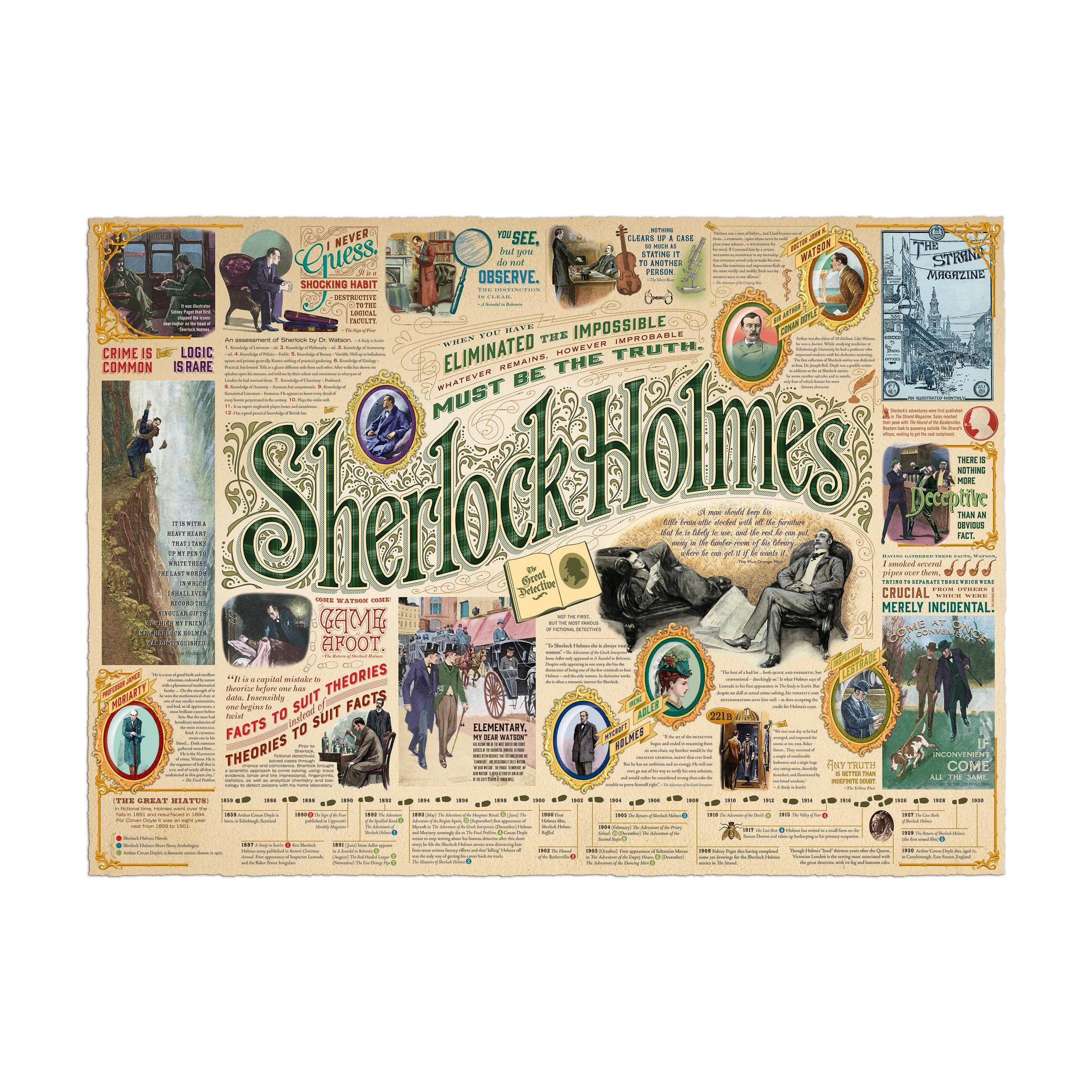 Cobble Hill Sherlock Mystery Jigsaw Puzzle - 1000 pc - Image 2