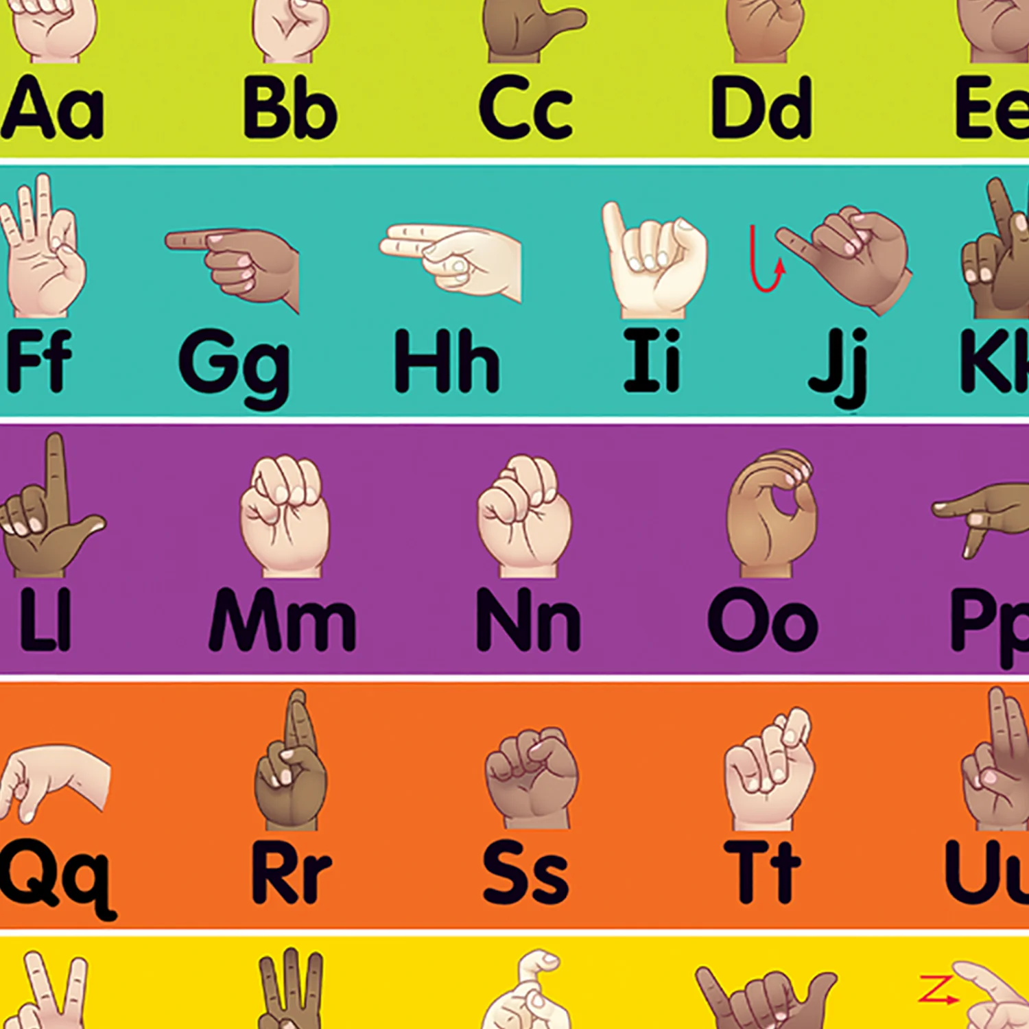 Colorful Sign Language Alphabet Learning Charts by Teacher Created Resources, 17" x 22", Pack of 6 - Image 4