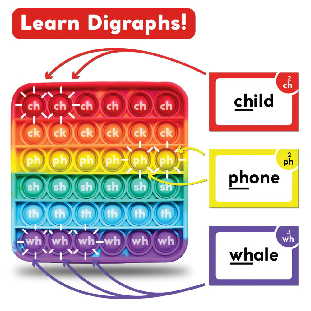 Fidget Fun Digraph Mastery Reading Game - Image 8