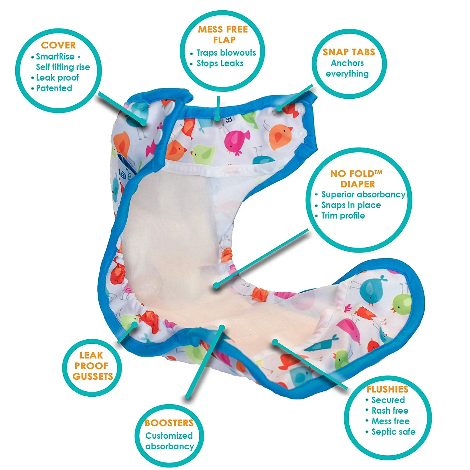 Tidy Tots Red Snap Cover for Hassle-Free Diapering - Image 2
